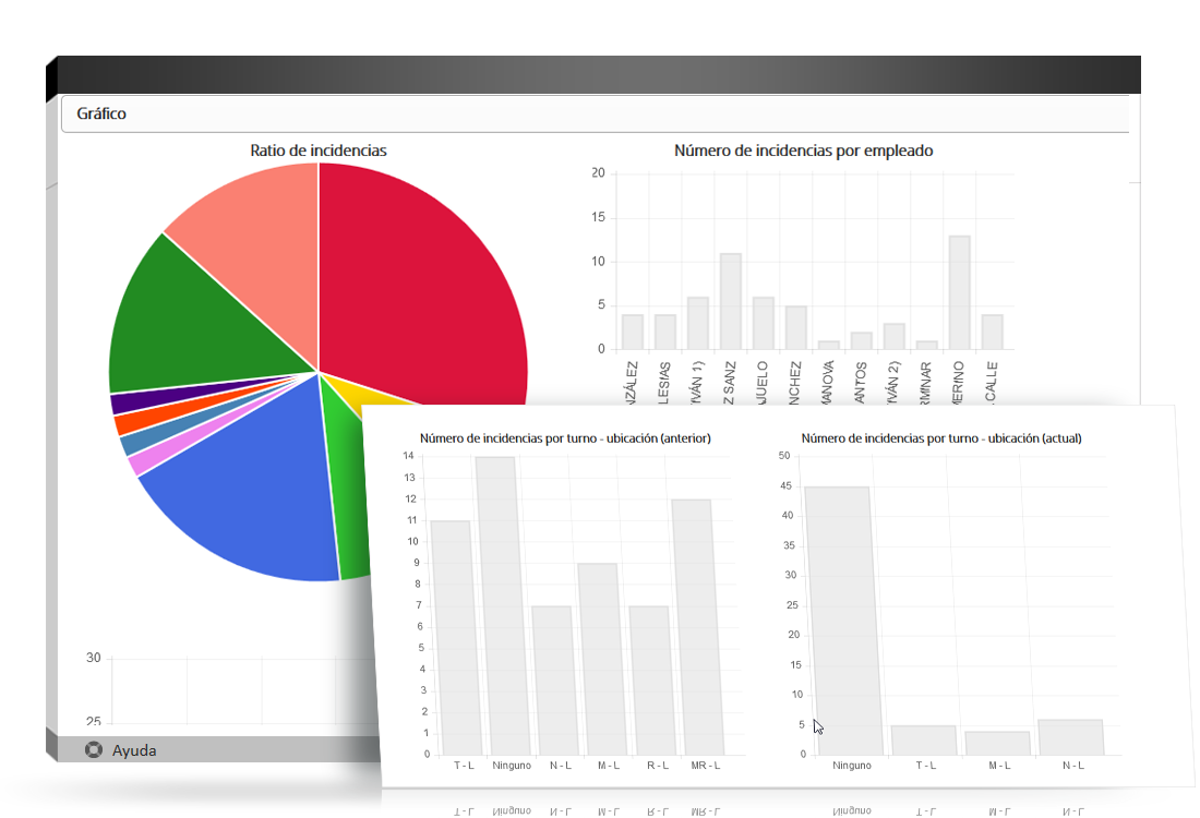 Producto Pgplanning